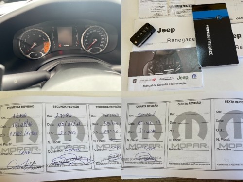 Jeep Renegade Longitude 1.8 4x2 Flex 16V Aut.